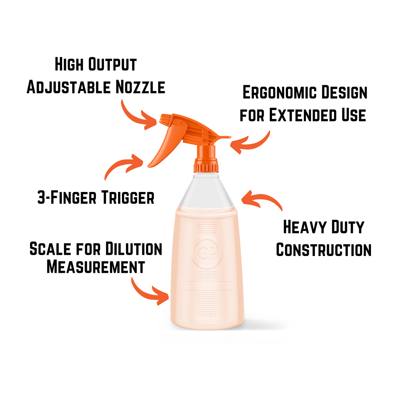 Spray bottle parts deals